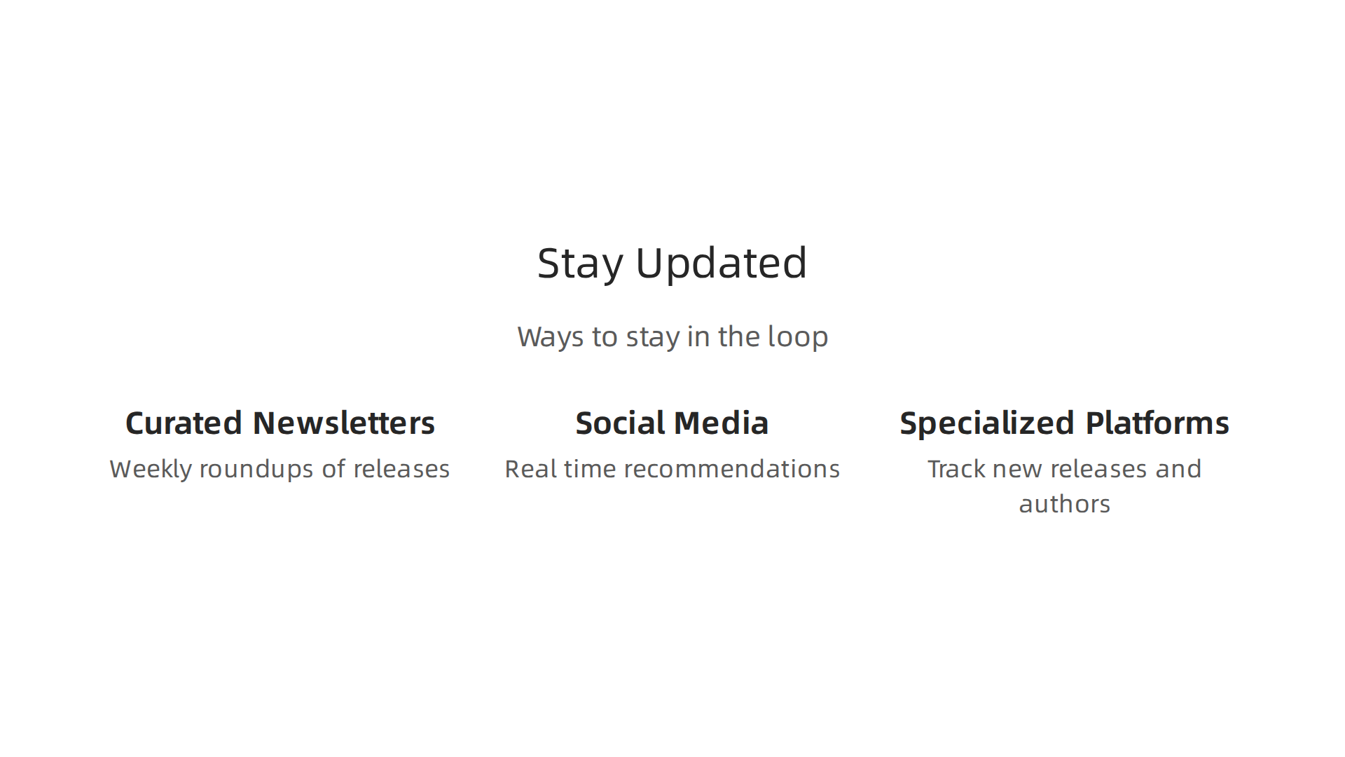 Infographic showing three effective methods readers can use to stay current with new comedy novel releases and author updates.