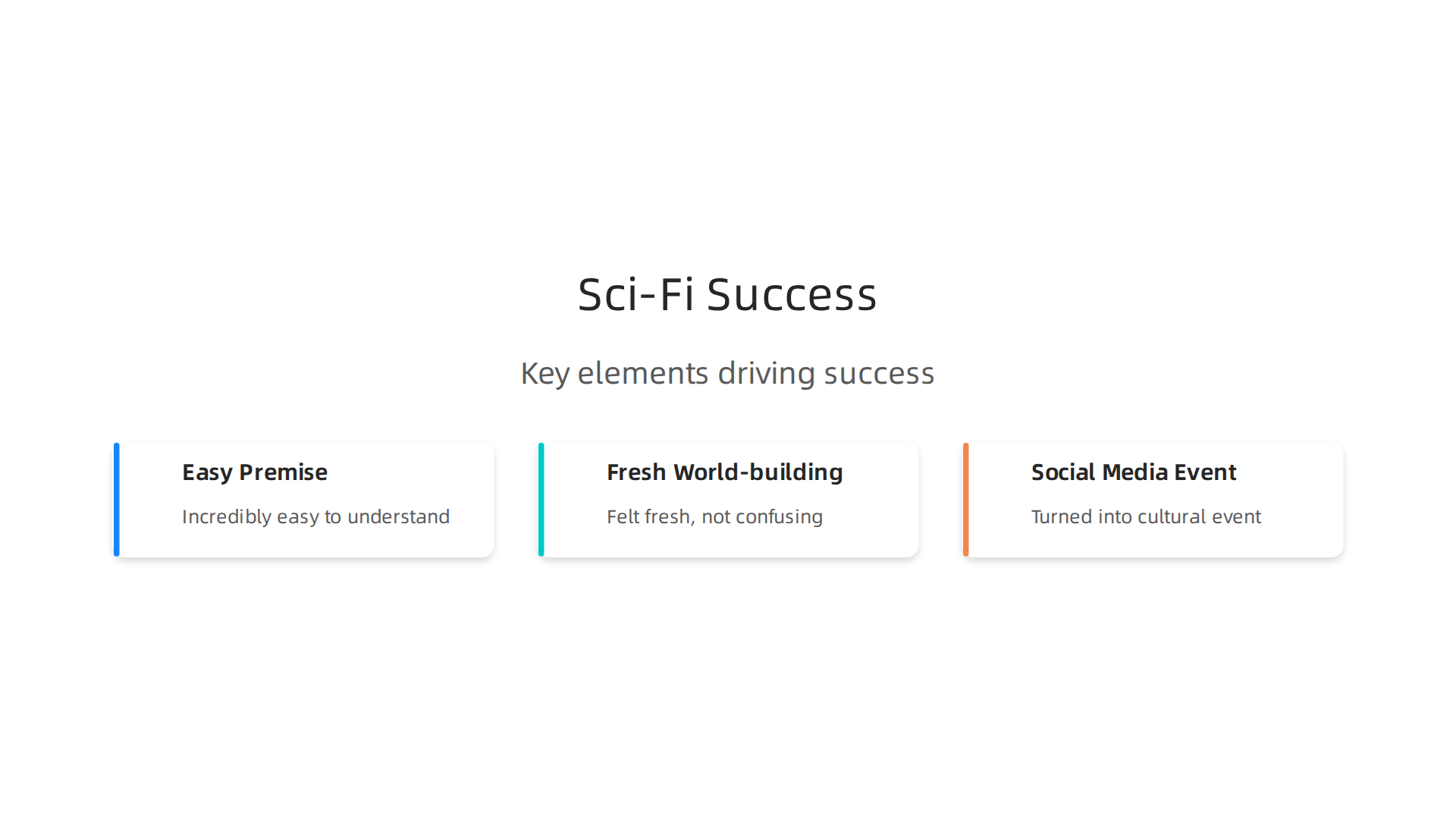 Key elements that propelled a sci-fi novel to mainstream success in 2023.
