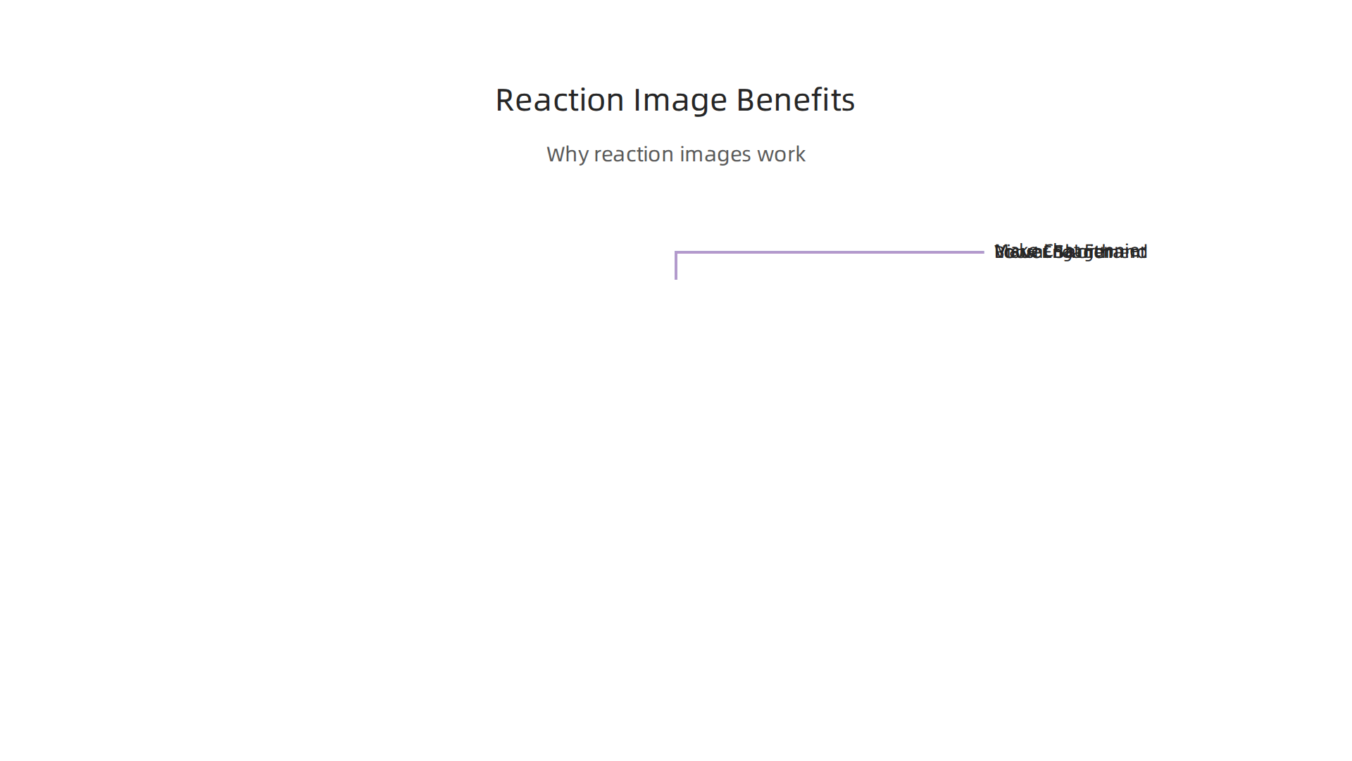 Exploring the key reasons why reaction images are powerful tools in modern online conversations and content creation.