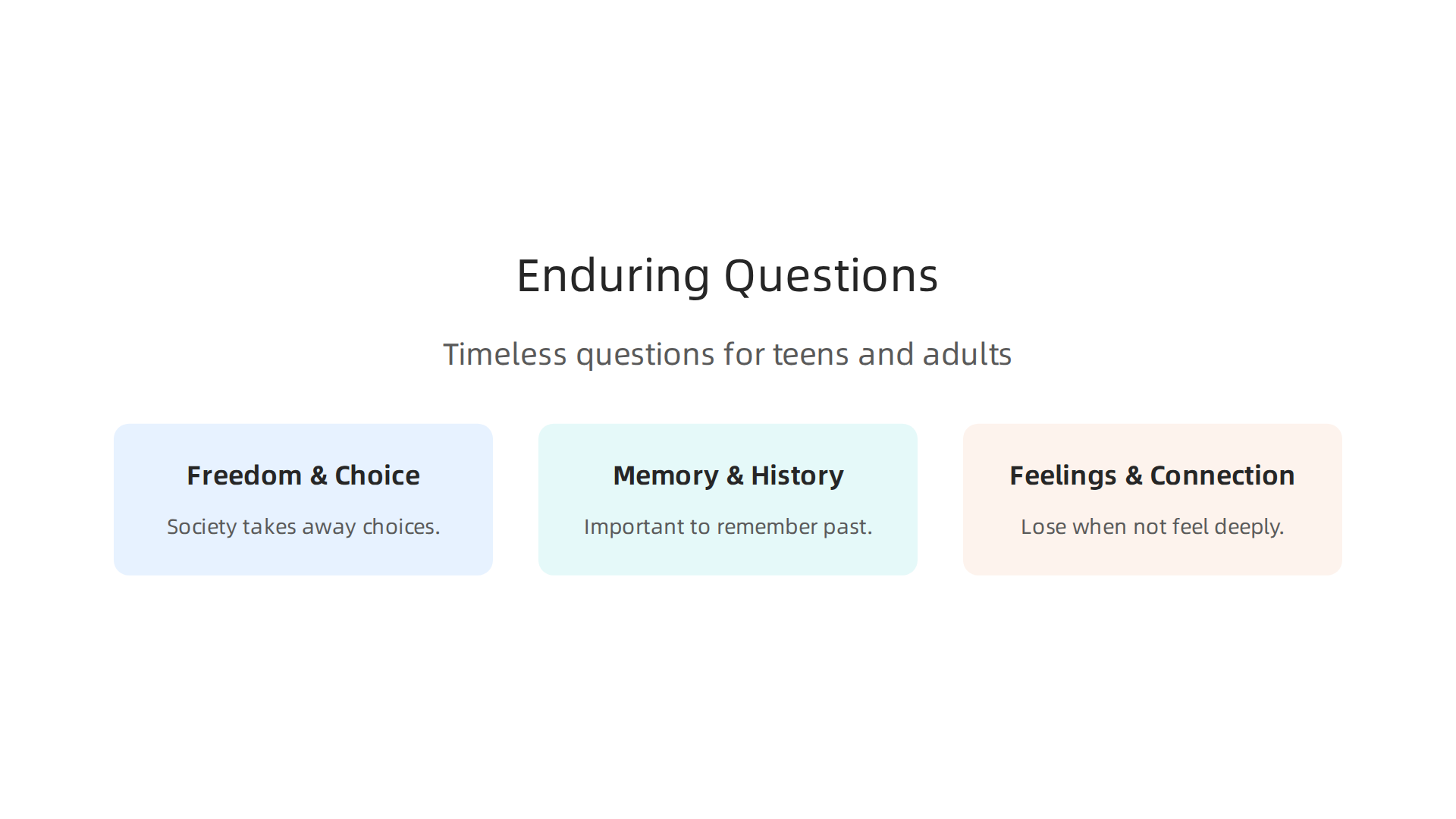 An infographic illustrating the timeless questions posed by The Giver that resonate with all ages.