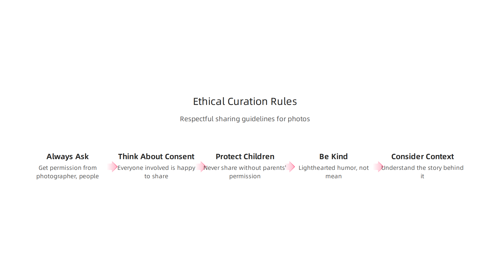 Essential rules for ethical and respectful curation and sharing of humorous photos.