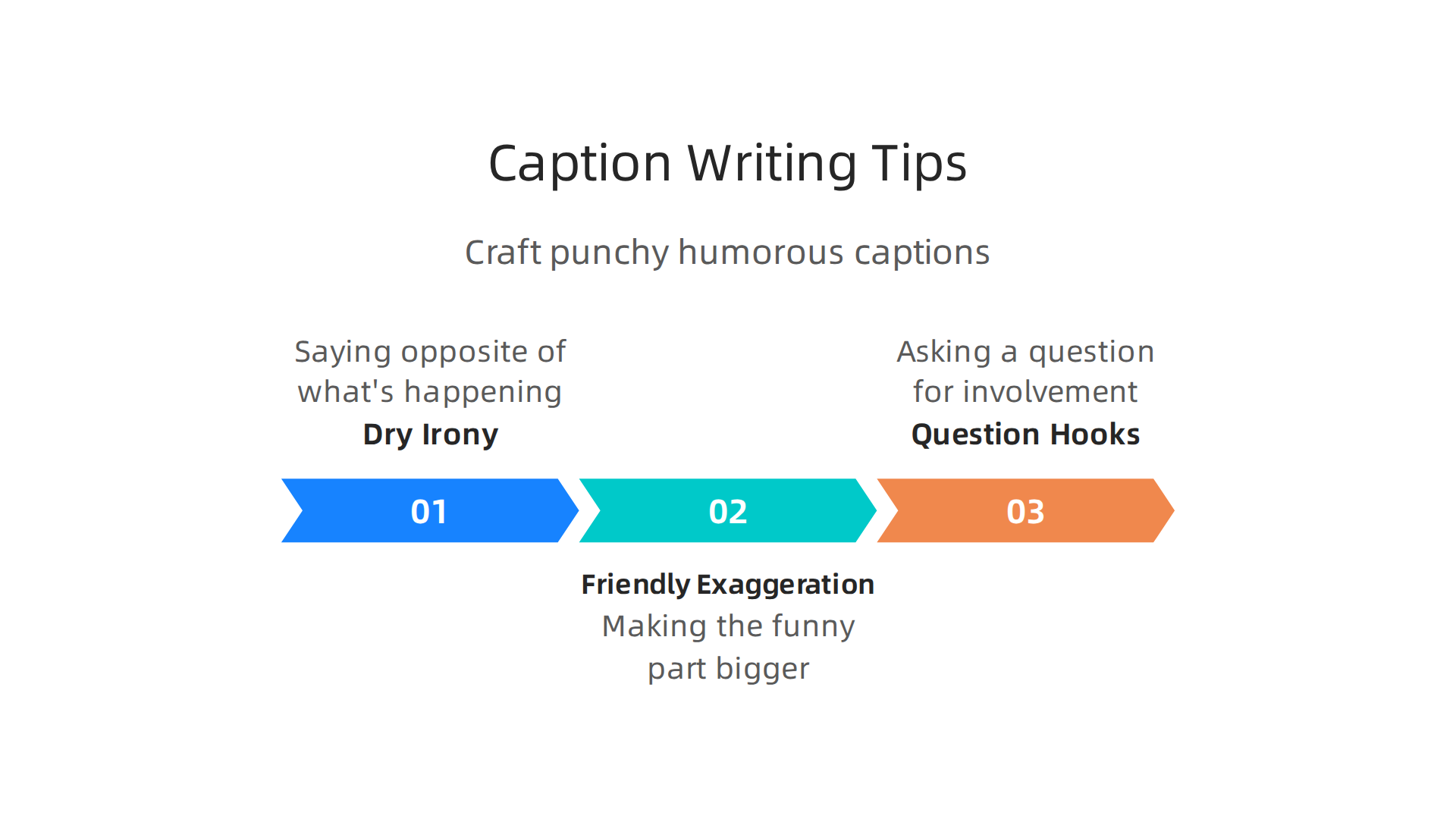 Techniques for crafting engaging and humorous captions to enhance funny photos.